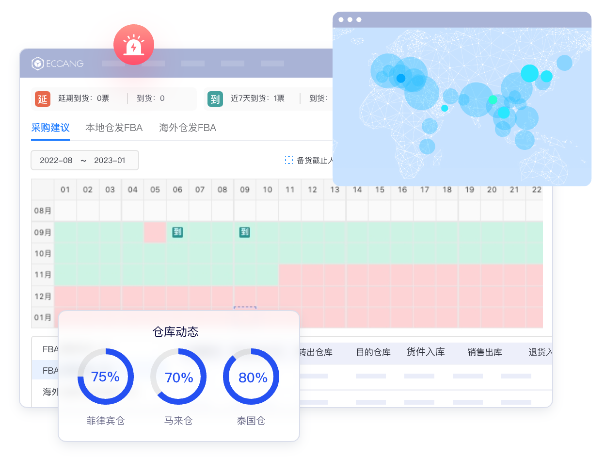 科学数据决策