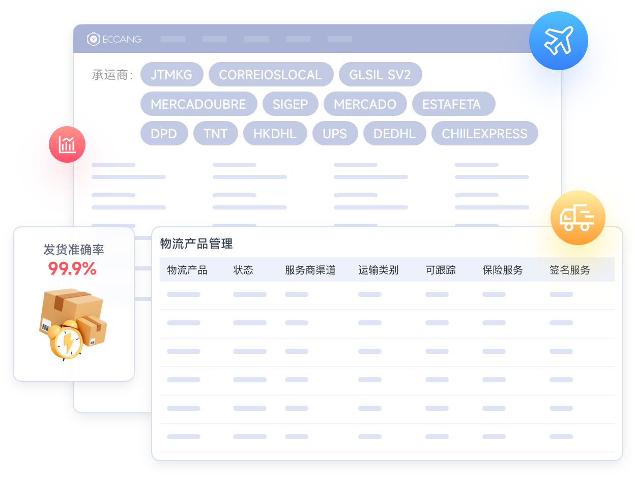 1000+物流渠道对接